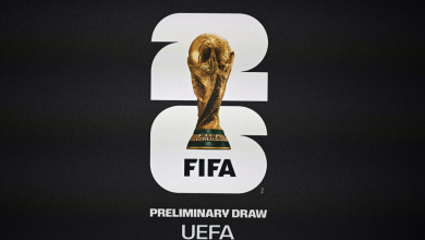 FIFA World Cup 2026